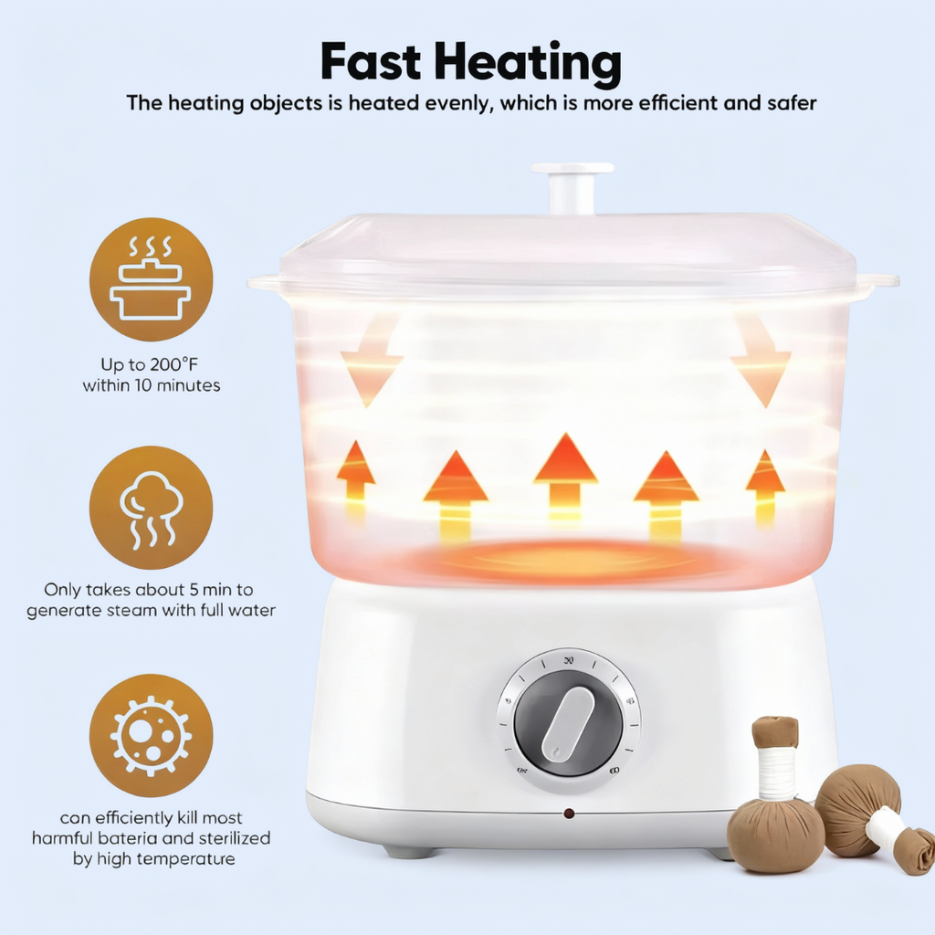 Hot Clothing Warmer 2.0
