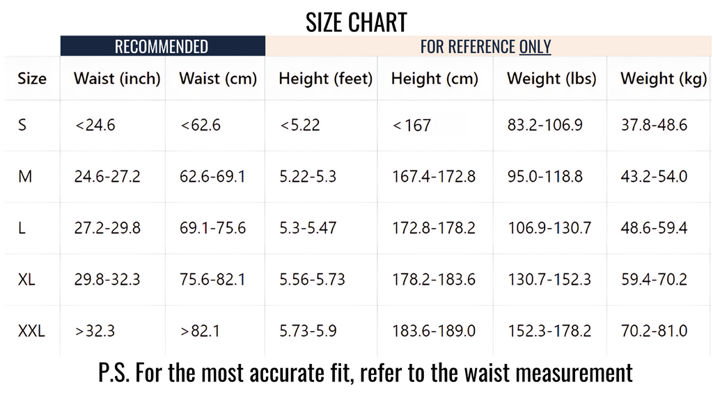 Underwear Designed for Ultimate Riding, Comfort