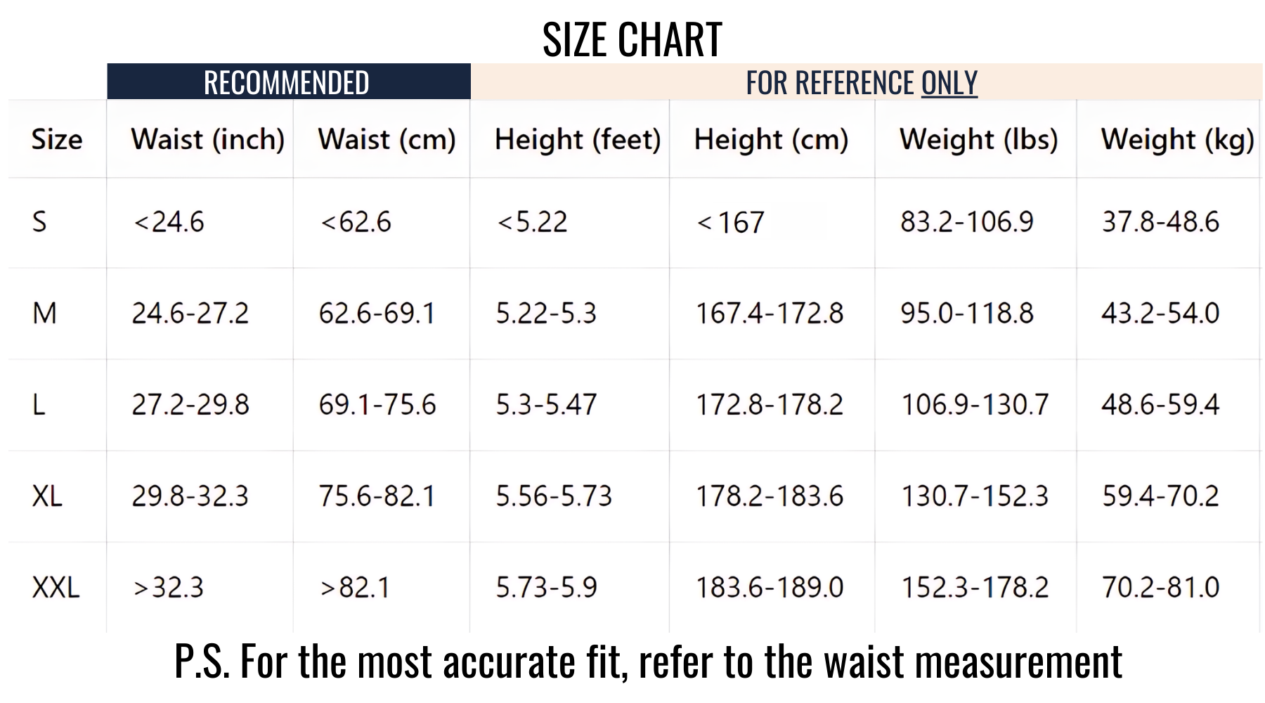 Underwear Designed for Ultimate Riding, Comfort